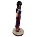 FIGURA CHI-CHI